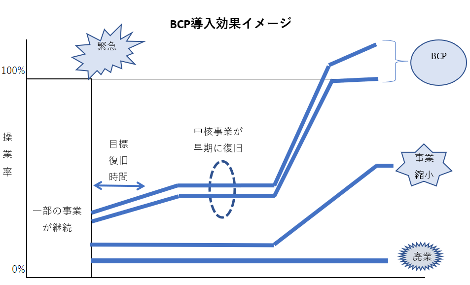 スクリーンショット 2022-01-21 134057