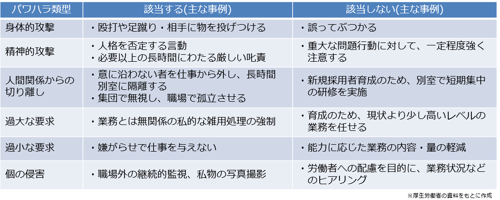 スクリーンショット 2022-03-24 161241