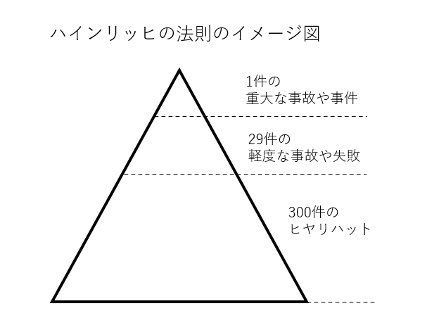 スクリーンショット 2022-02-25 133945