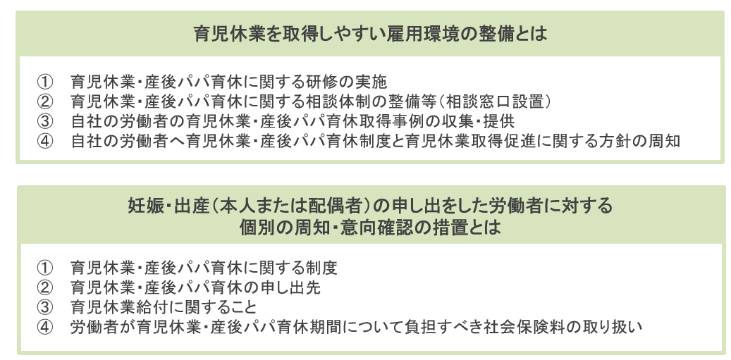 育児介護休業法22021-12-24 104935