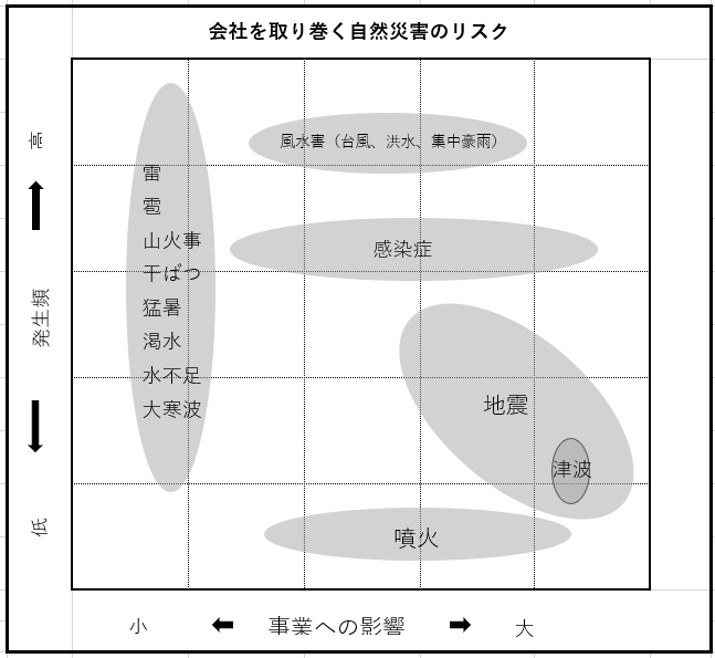 スクリーンショット 2022-01-21 133948