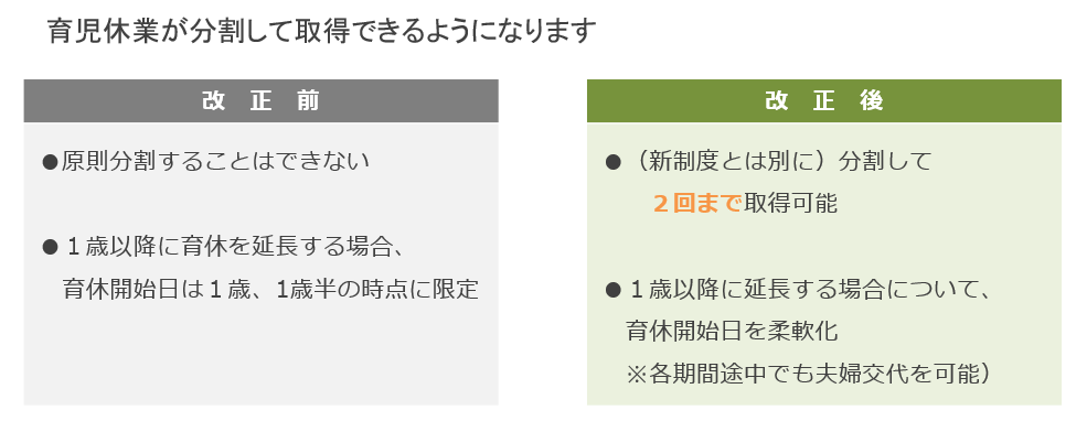 育児介護休業法2202134-12-24 104935